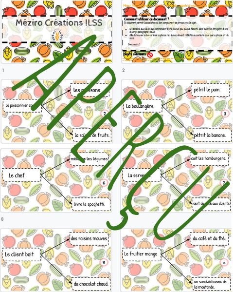 La fin de phrase - intermédiaire - Alimentation